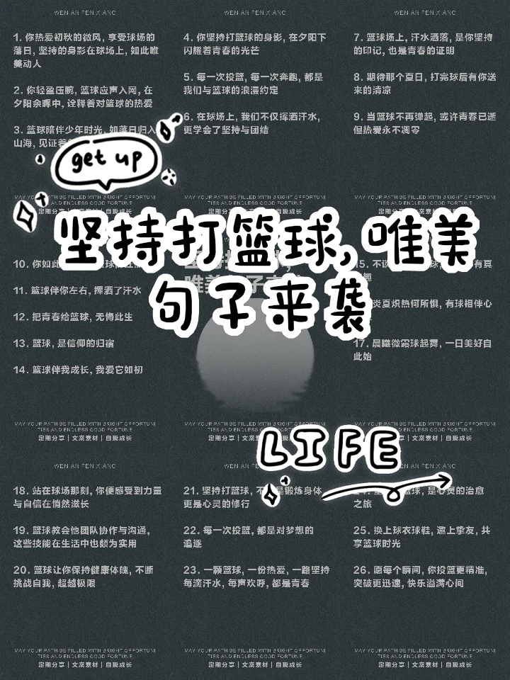 篮球训练计划表一周一次怎么写的啊_1