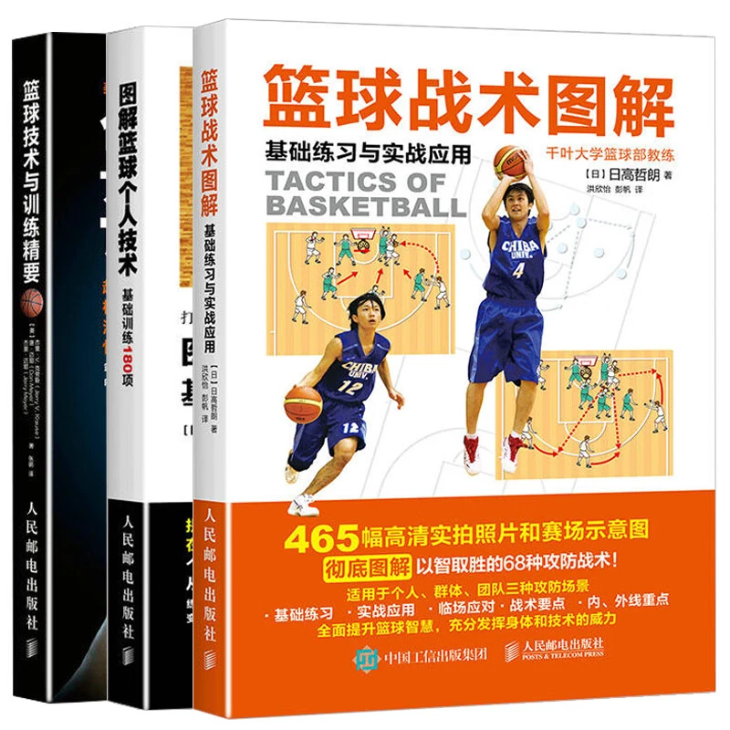 篮球训练课内容安排怎么写_2
